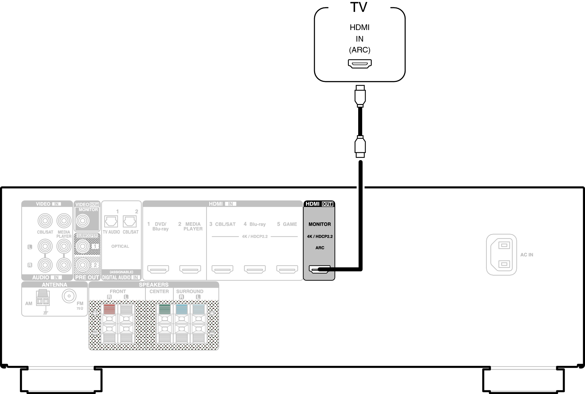 Conne HDMITV1 X54E2